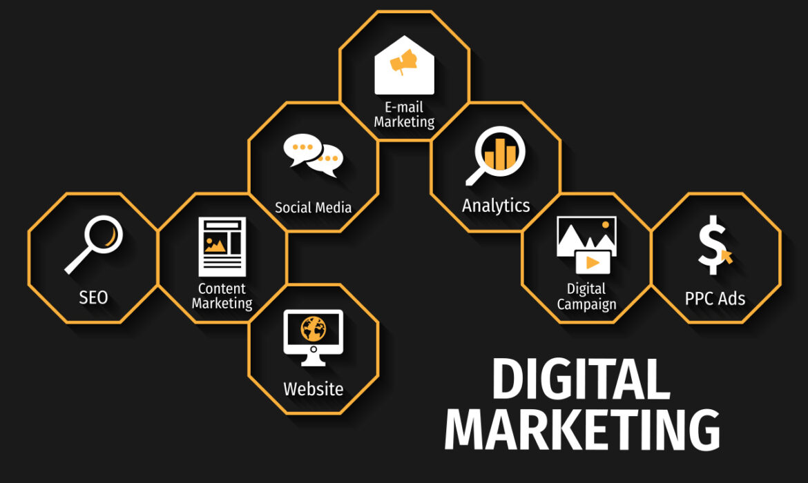 digital marketing services in canada