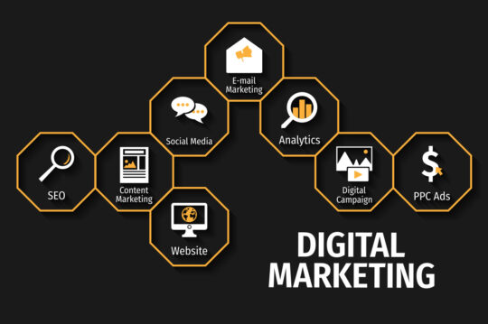 digital marketing services in canada