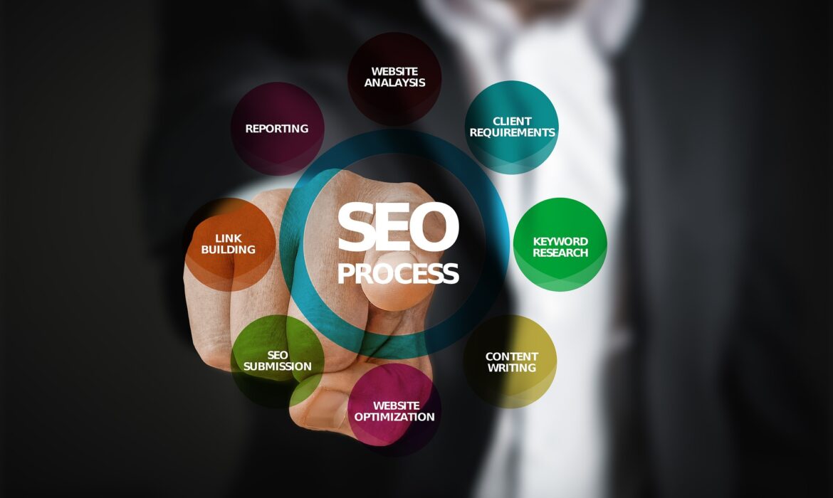 5 Key SEO Strategies to Boost Online Visibility in 2024