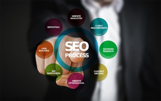 5 Key SEO Strategies to Boost Online Visibility in 2024